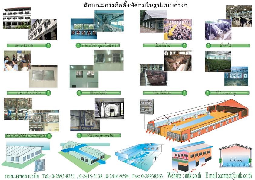 บริการแนะนำให้คำปรึกษา​ในการติดตั้งพัดลม
